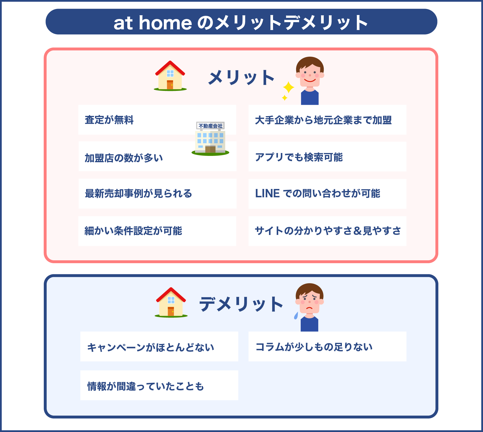 at home のメリットデメリット