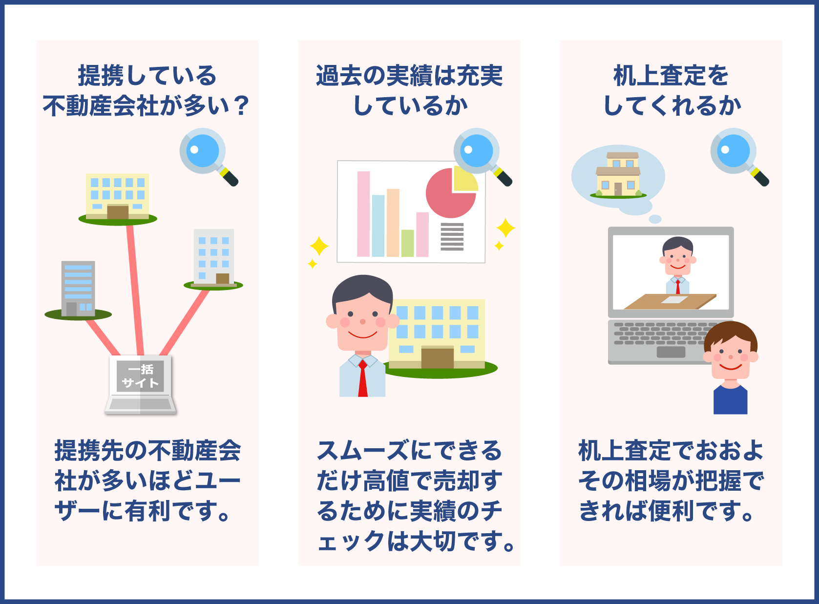 goo不動産の利用上の注意点