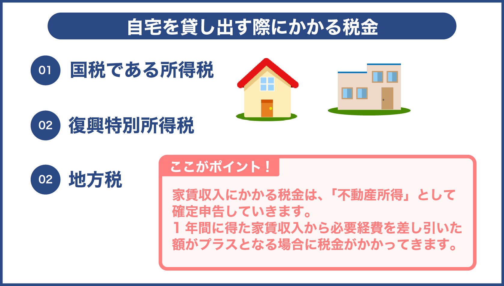 自宅を貸し出す際にかかる税金