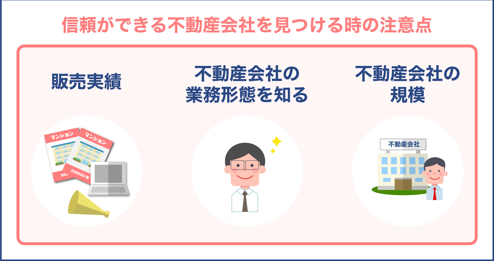 信頼ができる不動産会社を見つける時の注意点