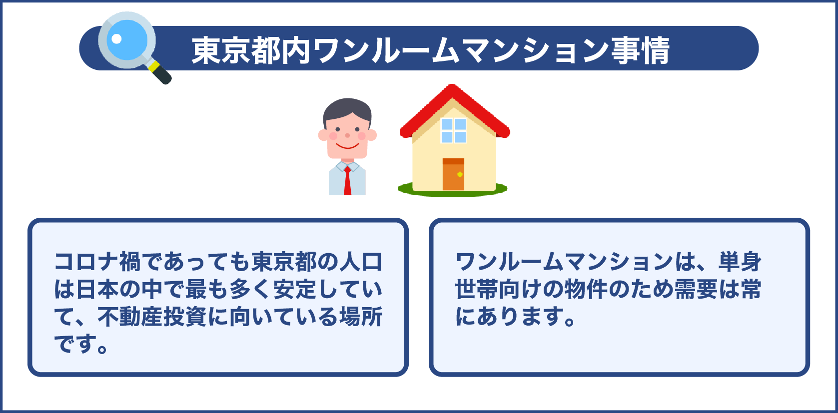 東京都内ワンルームマンション事情