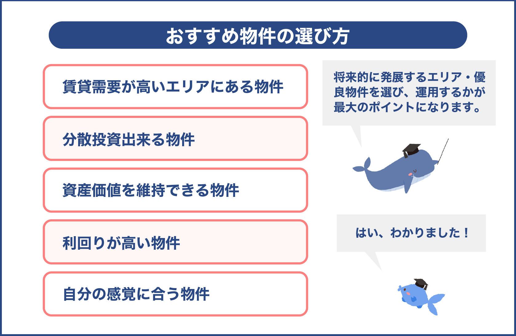 おすすめ物件の選び方