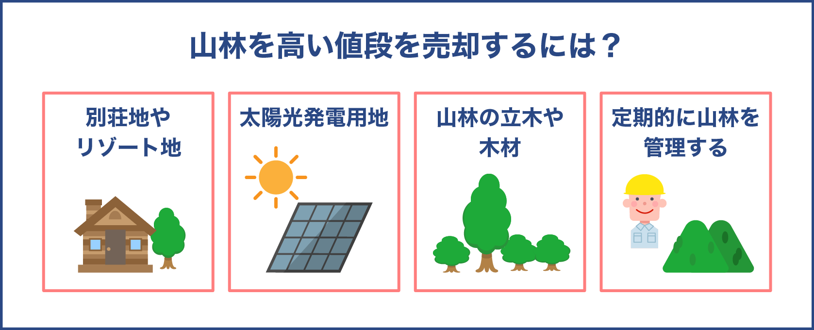 山林を高い値段で売却するには？