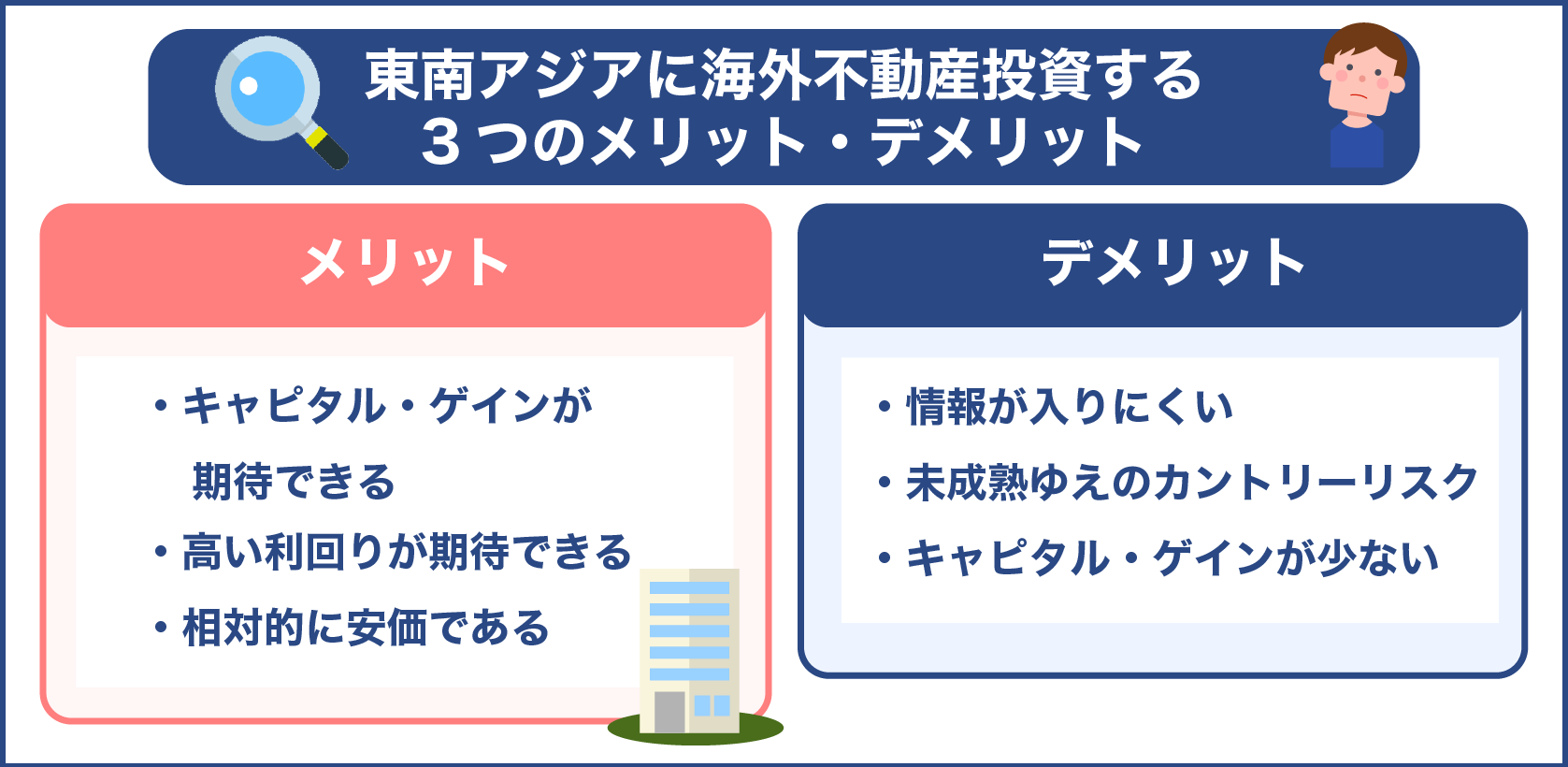 東南アジアに海外不動産投資する3つのメリット・デメリット