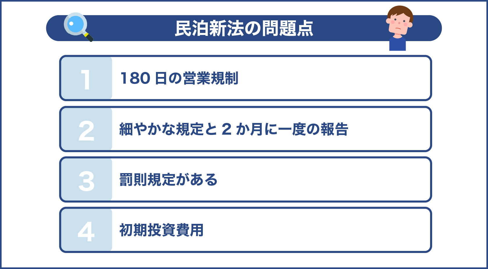 民泊新法の問題点