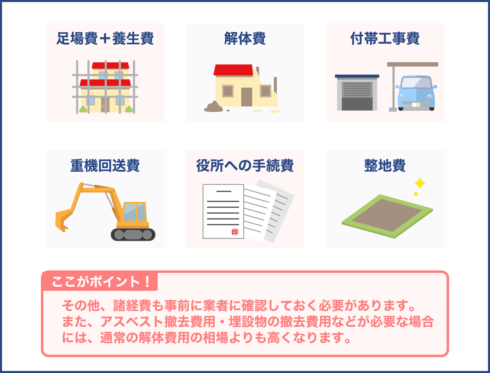 空き家を放置していたことで進行する建物へのダメージ