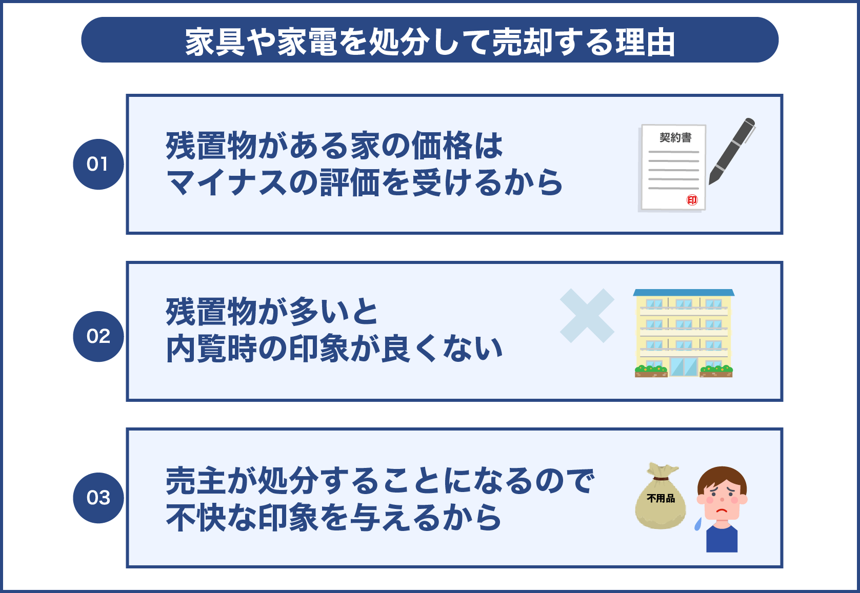 家具や家電を処分して売却する理由