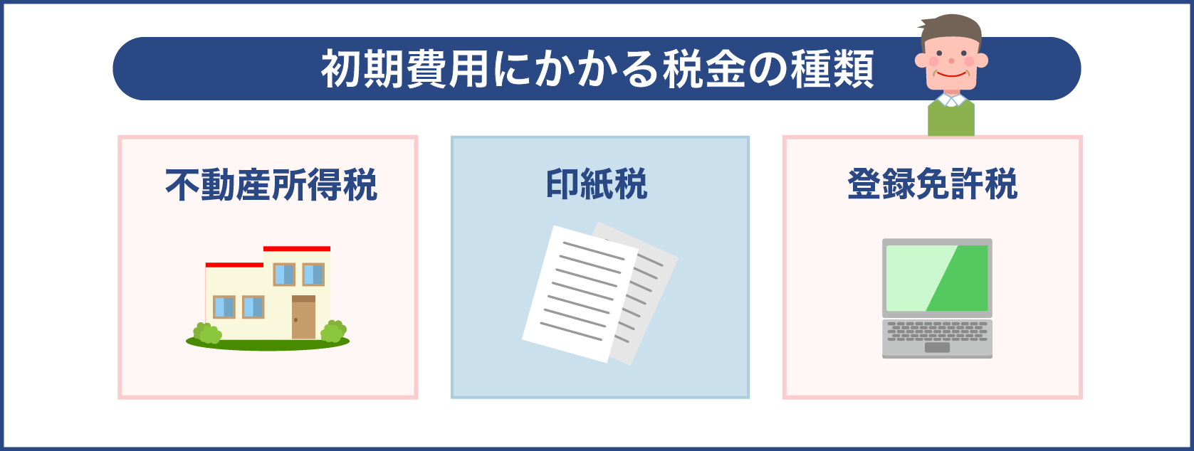 初期費用にかかる税金の種類