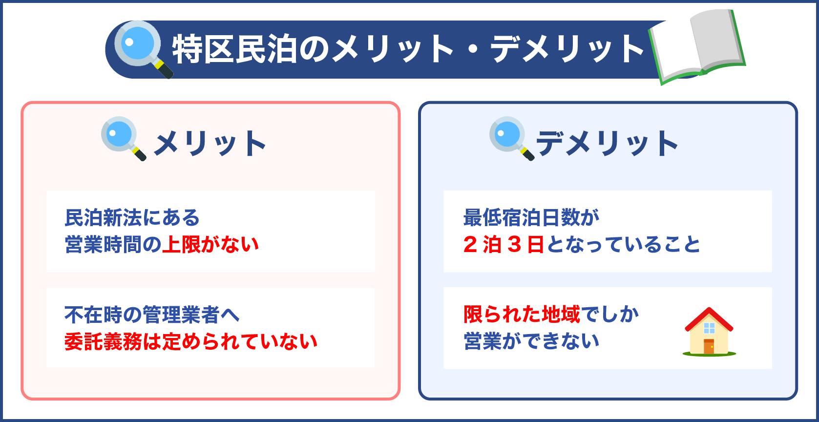 民泊民泊のメリット・デメリット