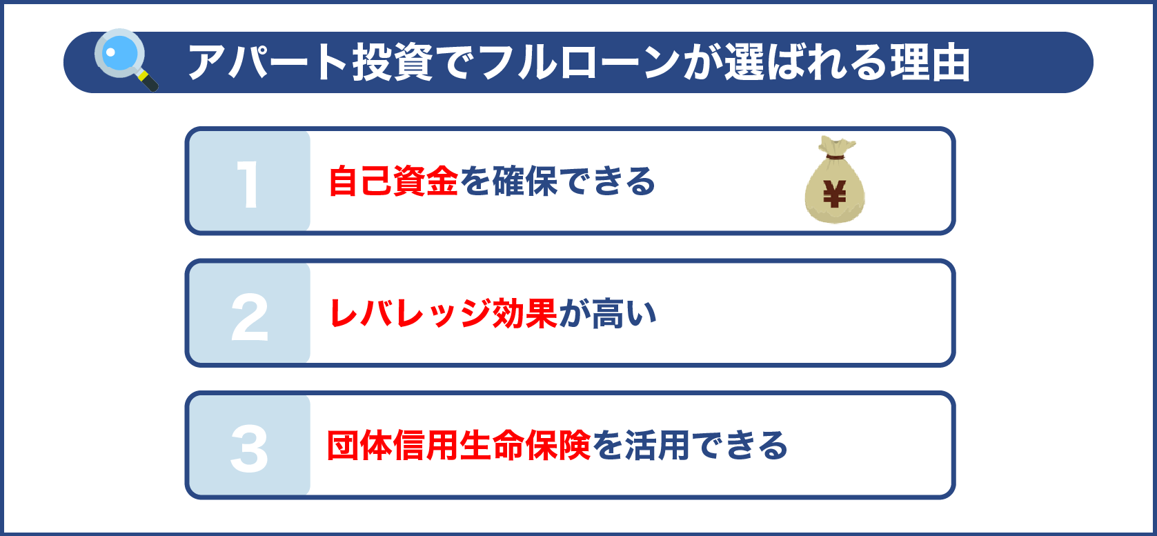 アパート投資でフルローンが選ばれる理由