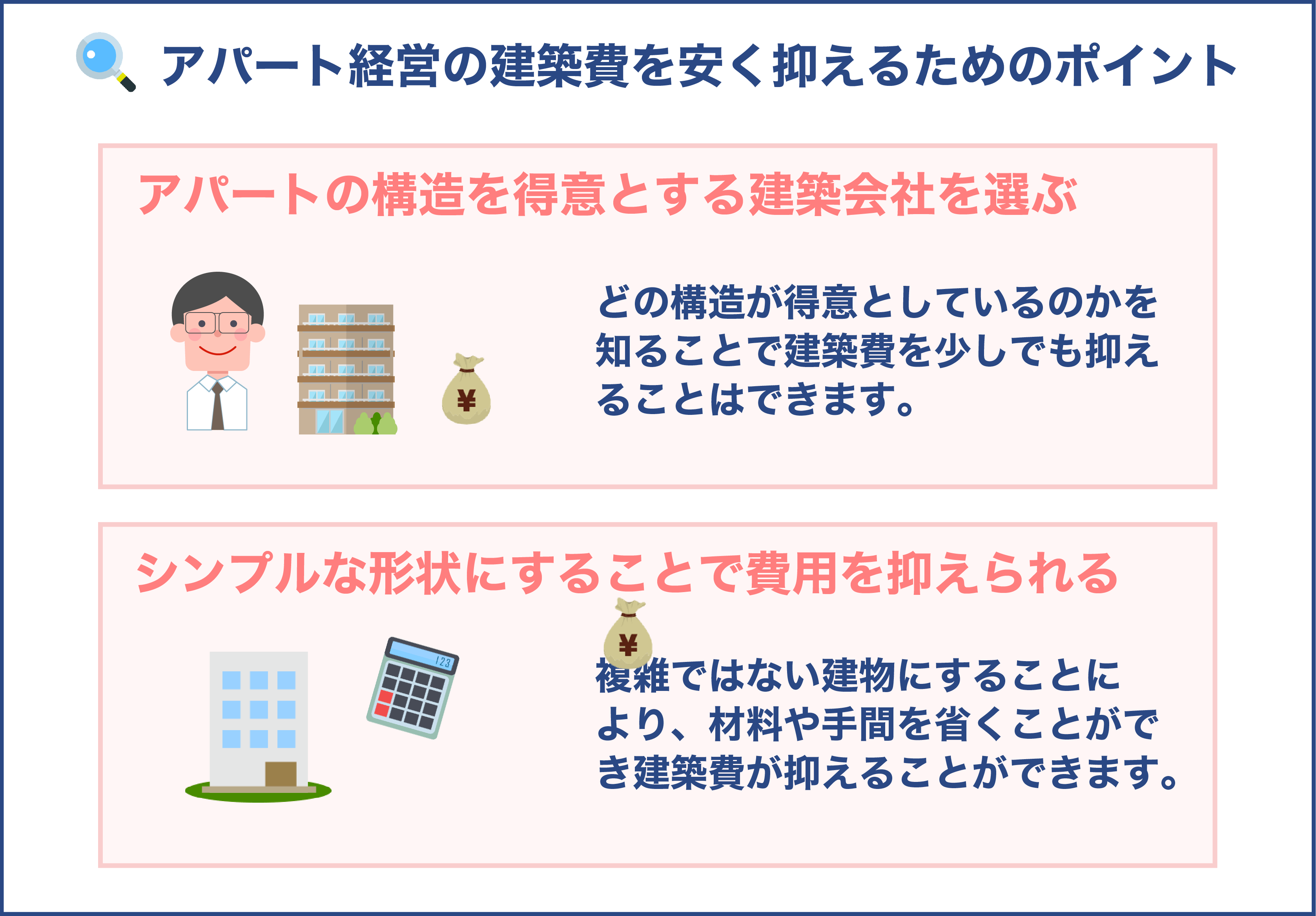 アパート経営の建築費を安く抑えるためのポイント