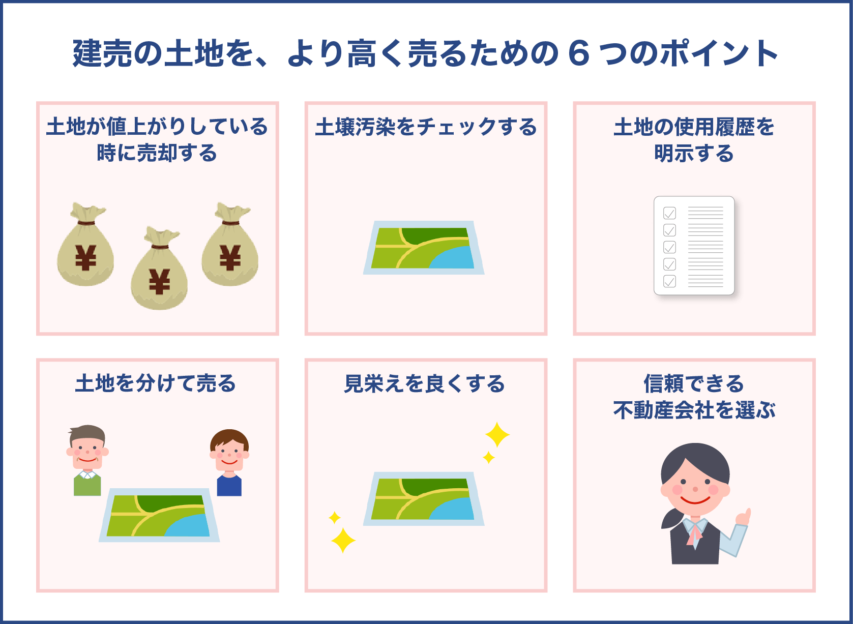 建売の土地を、より高く売るための6つのポイント