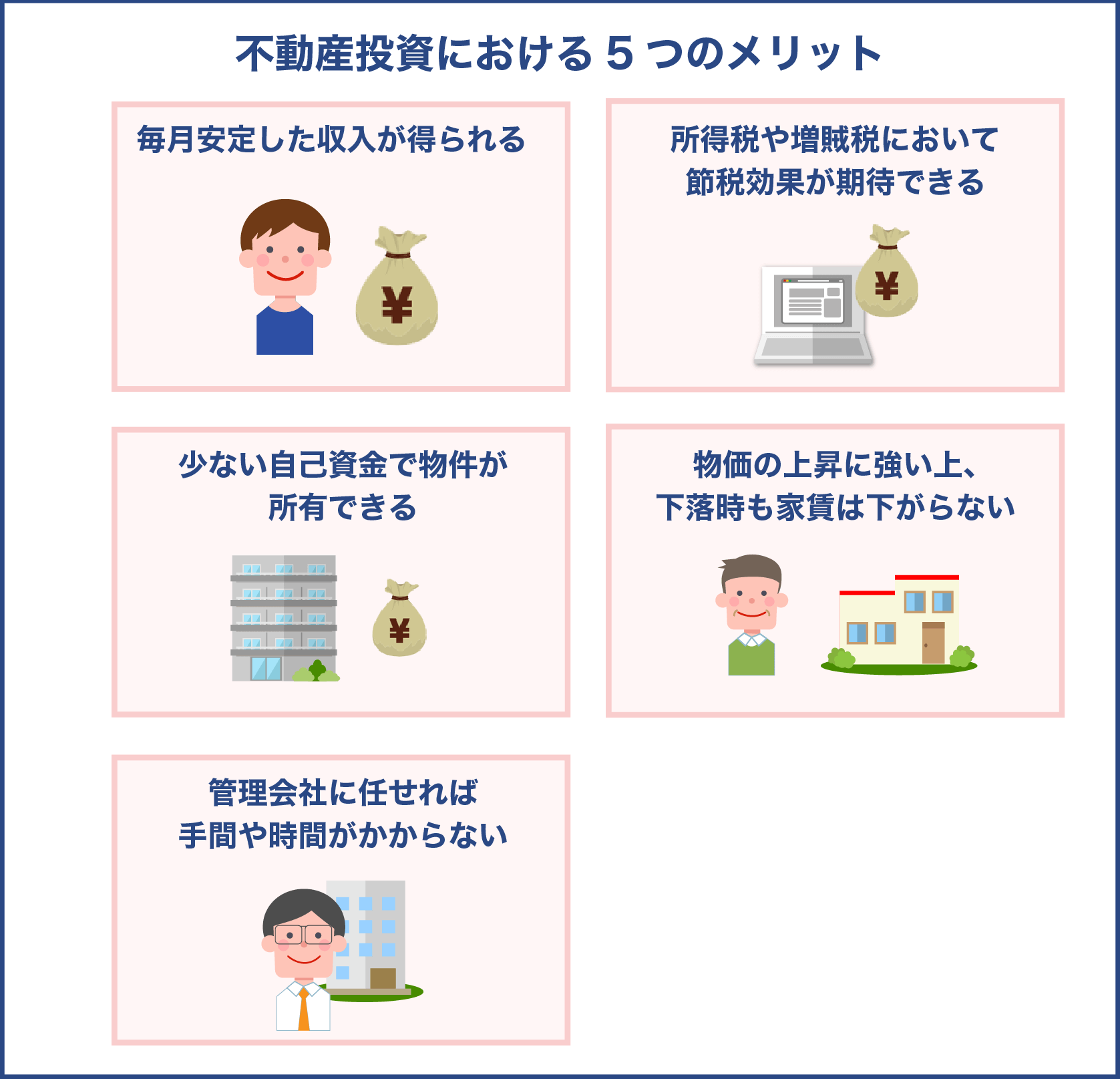 不動産投資における5つのメリット