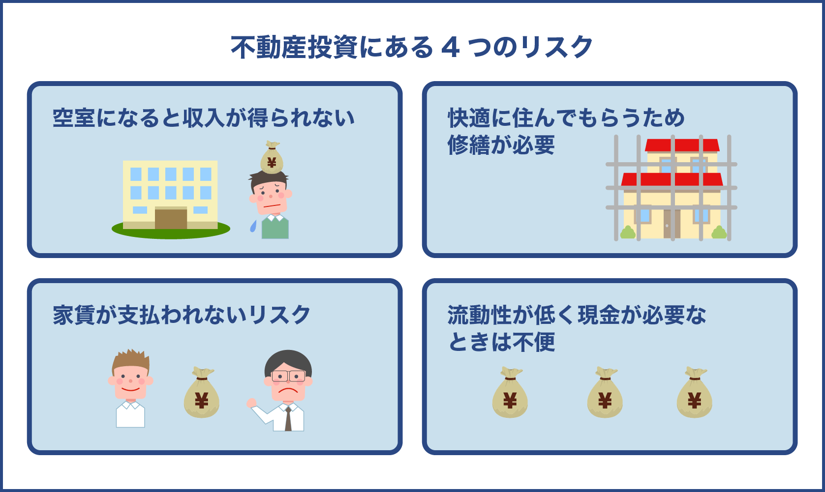 不動産投資における5つのメリット