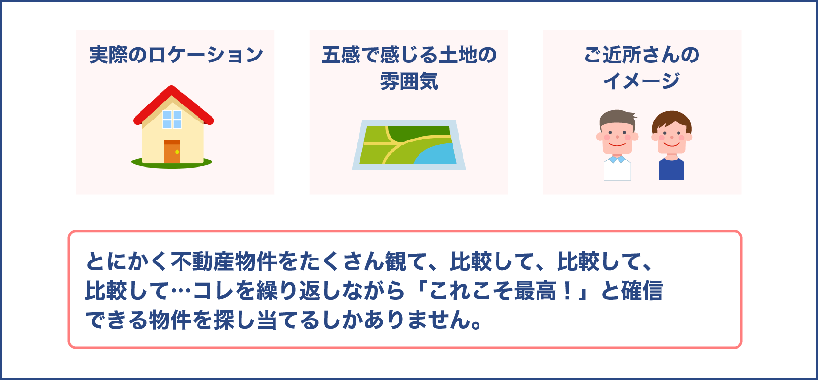 加味・検討しなければならない条件