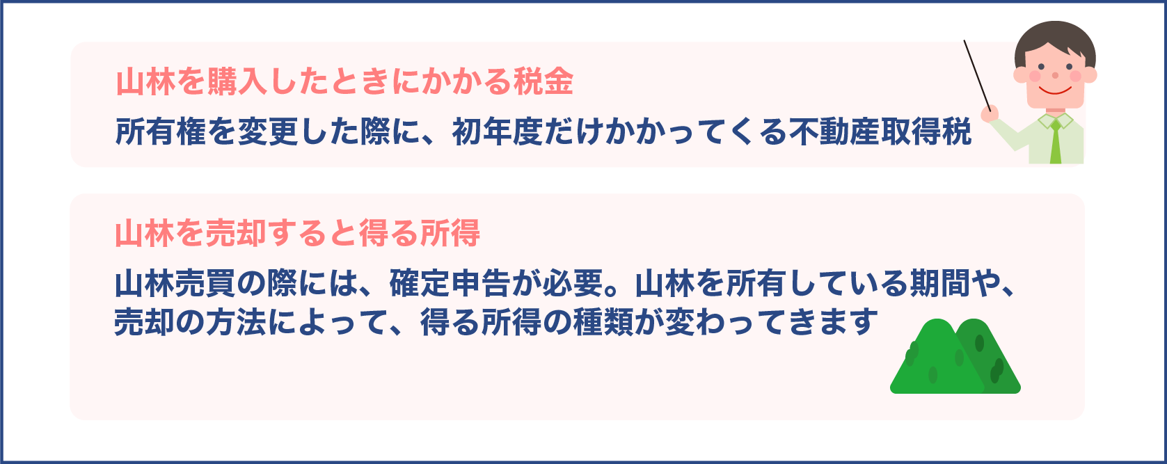 山林を購入したときに税金と山林を売却すると得る所得