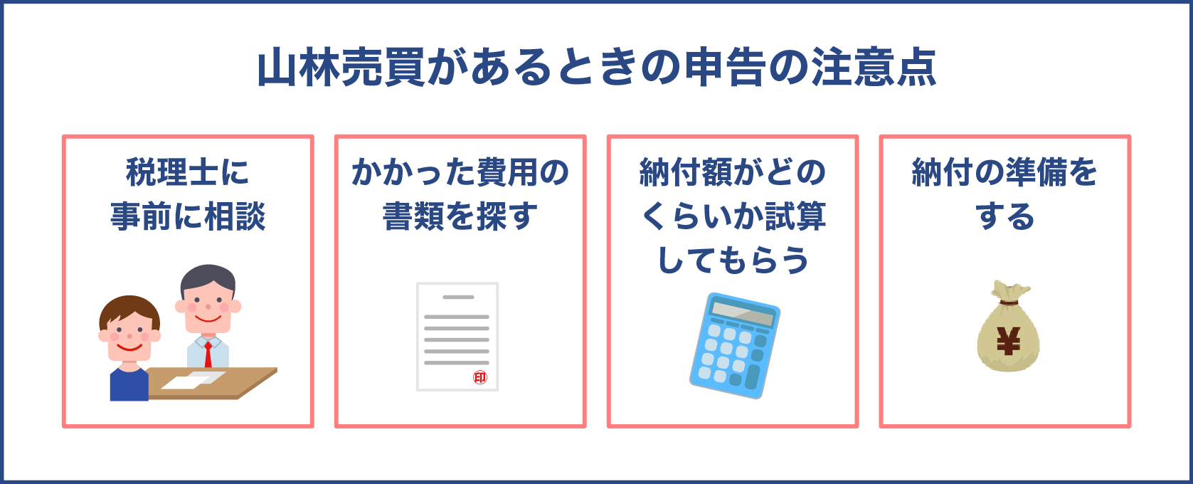 山林売買があるときの申告の注意点