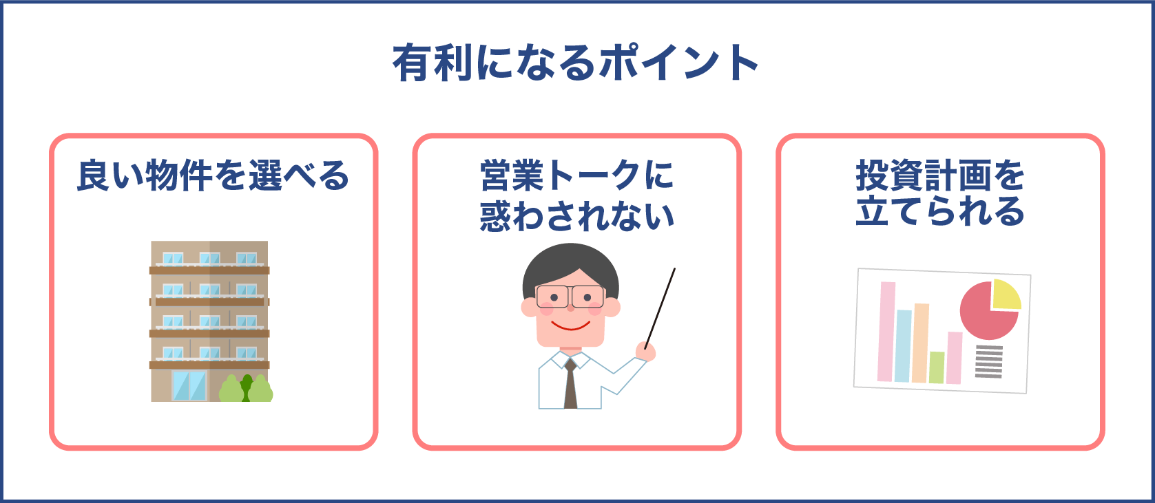 有利になるポイント