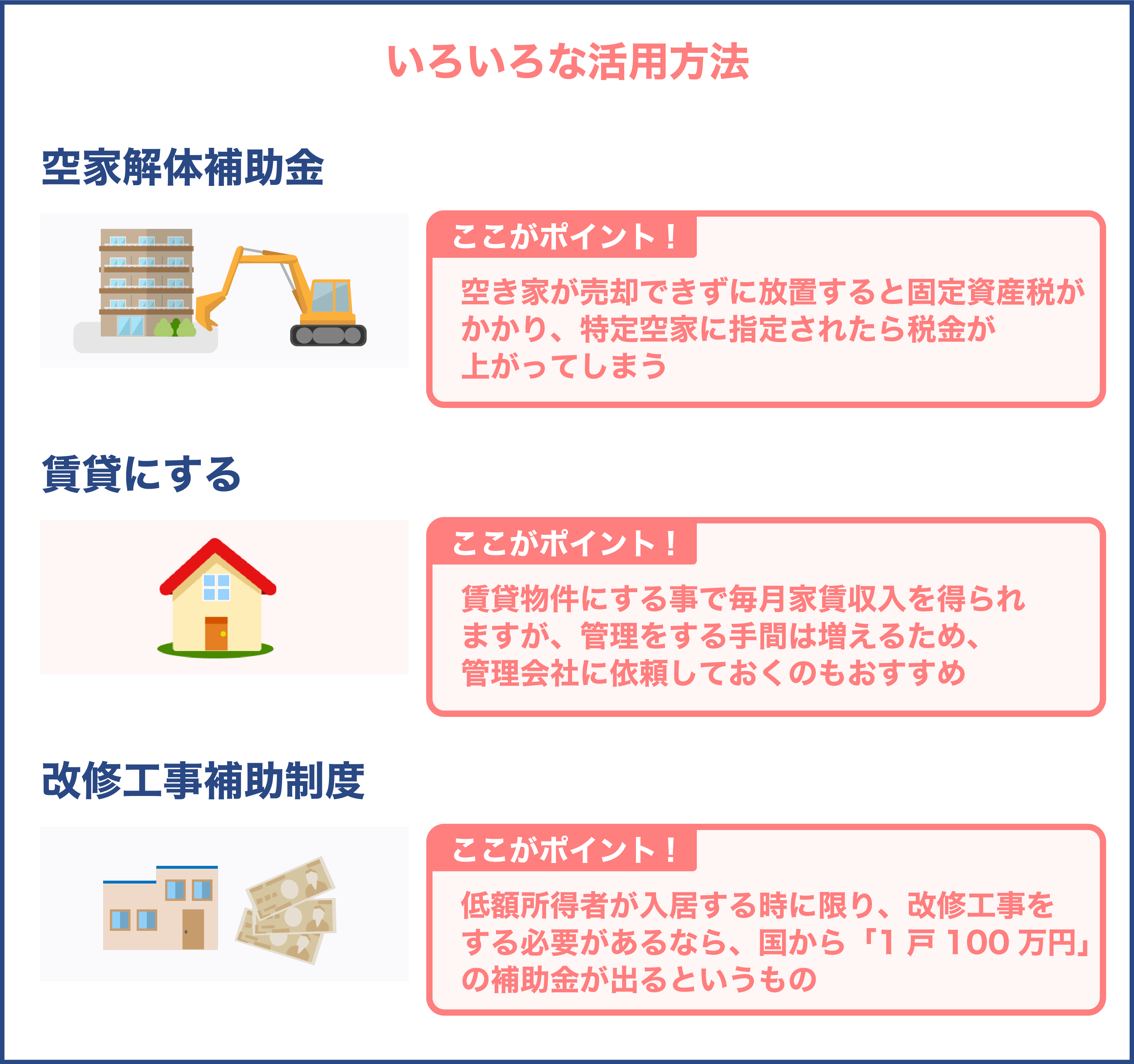 いろいろな活用方法