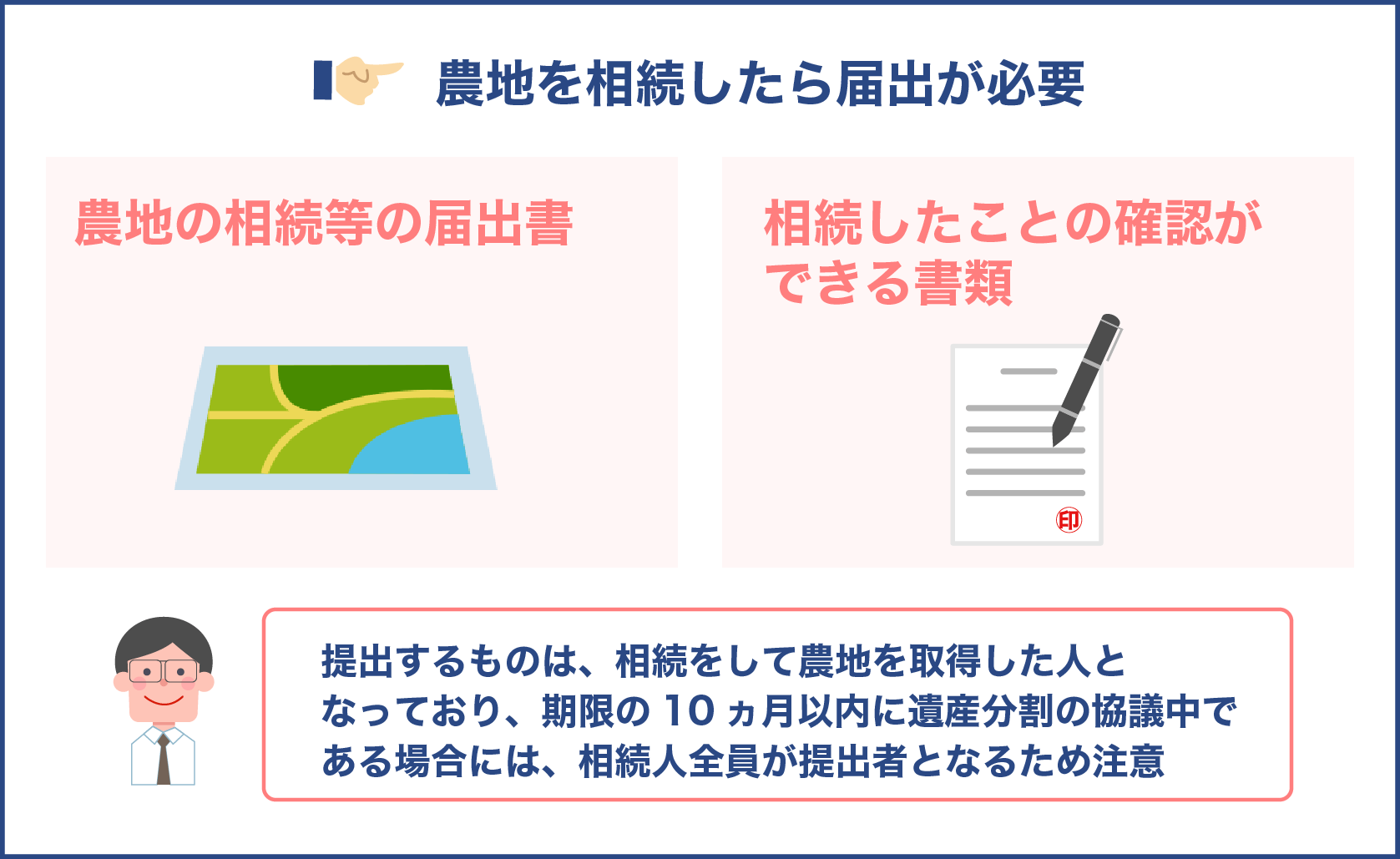 農地を相続したら届出が必要