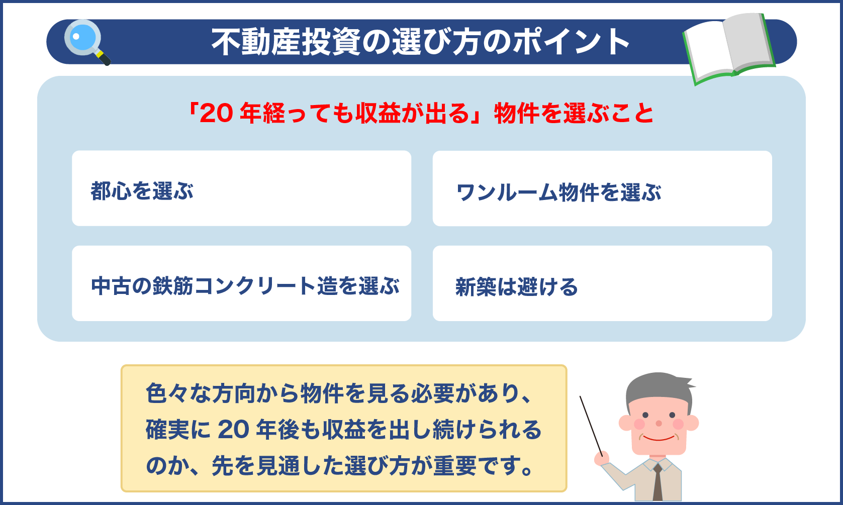 不動産投資の選び方のポイント