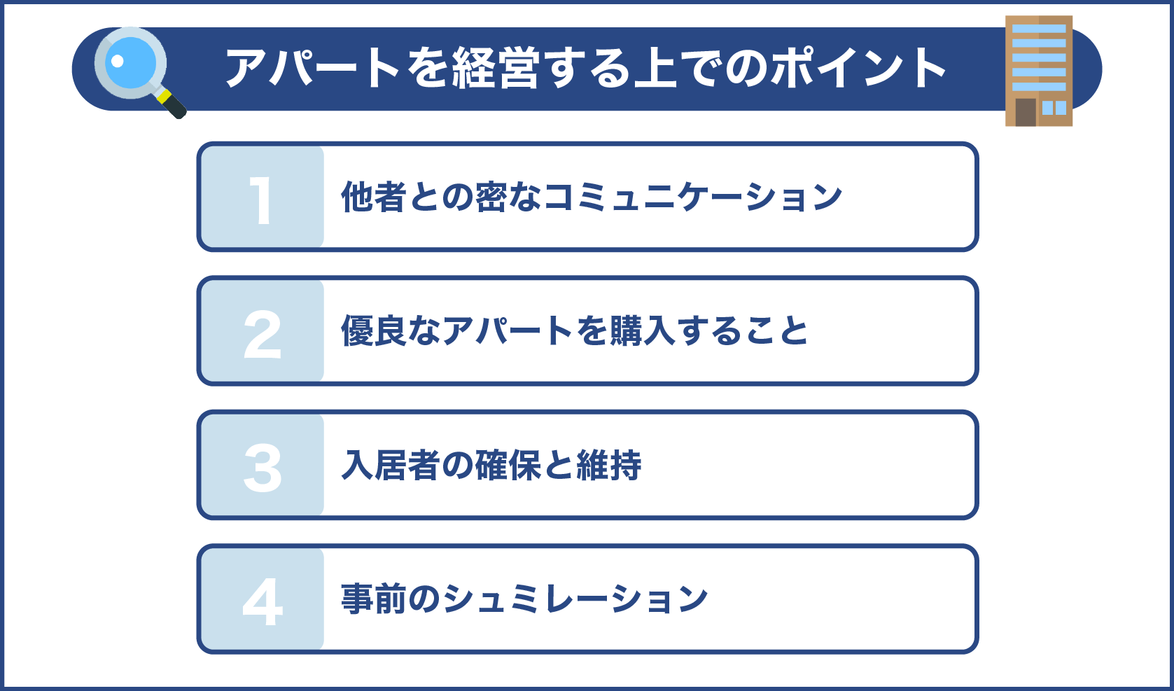 アパートを経営する上でのポイント