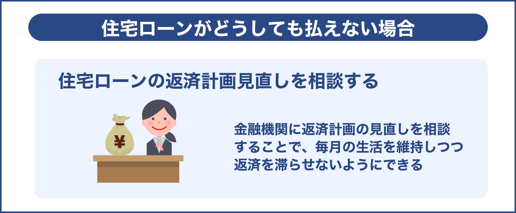 住宅ローンがどうしても払えない場合