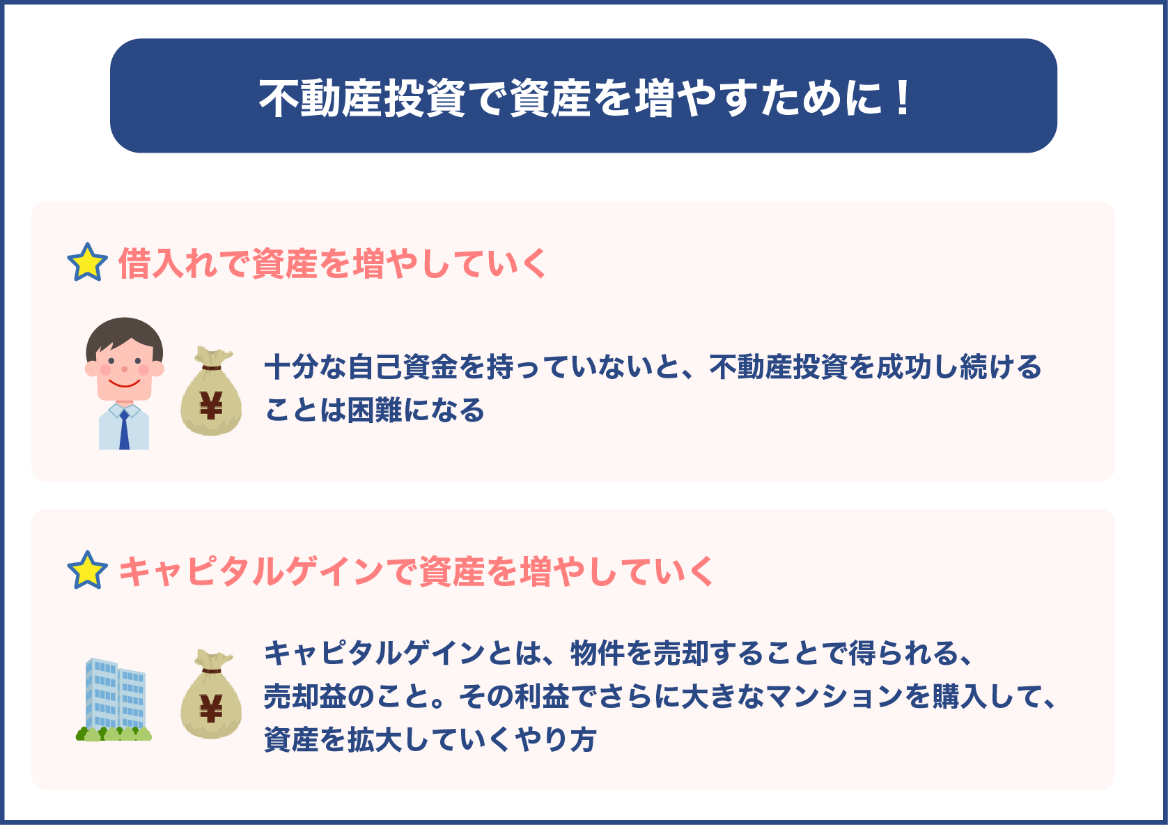 不動産投資で資産を増やすために!