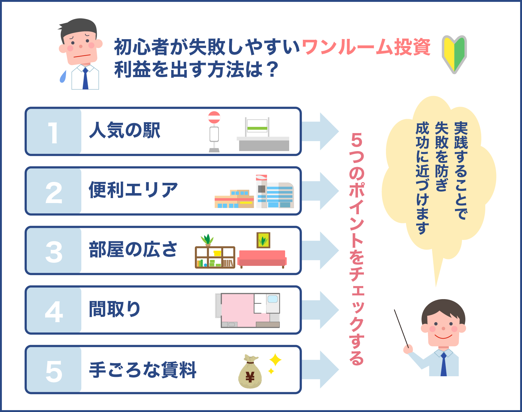 初心者が失敗しやすいワンルーム投資 利益を出す方法は?