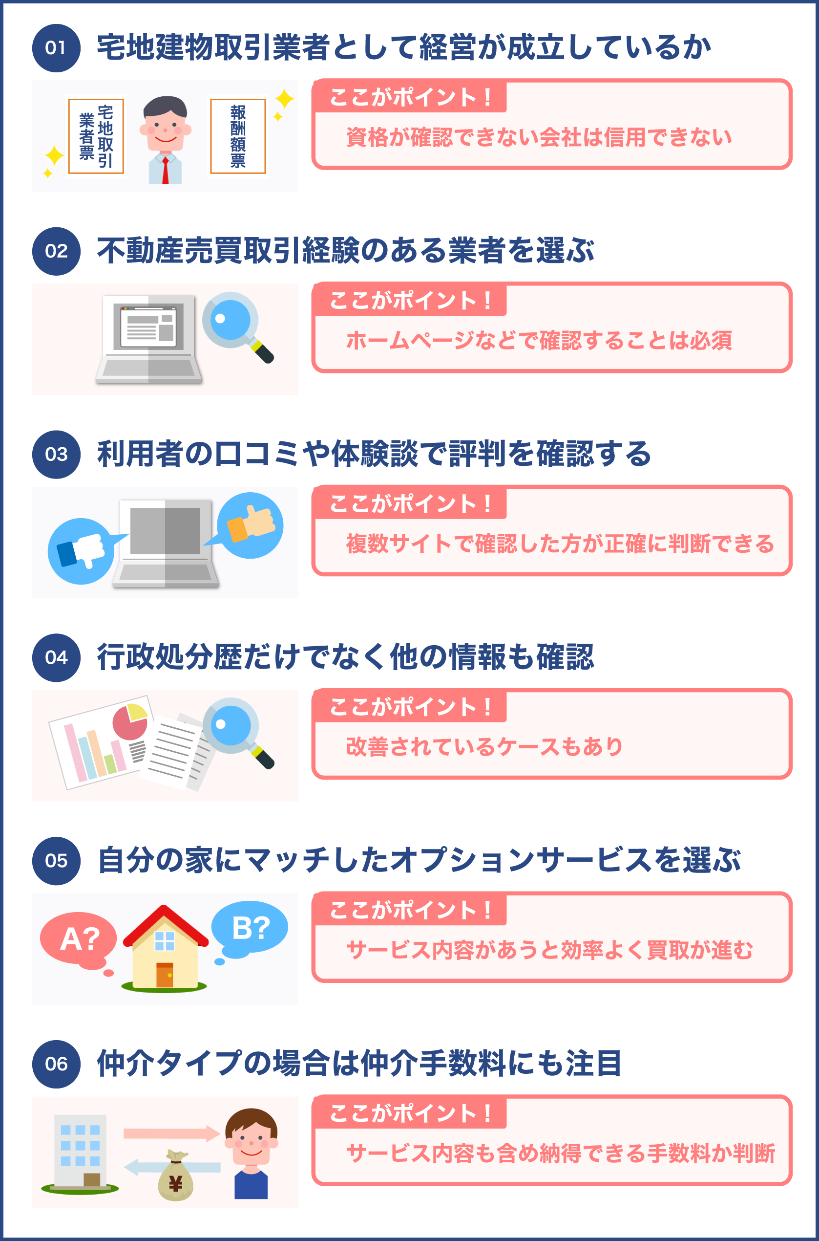 信頼できる担当者の選び方