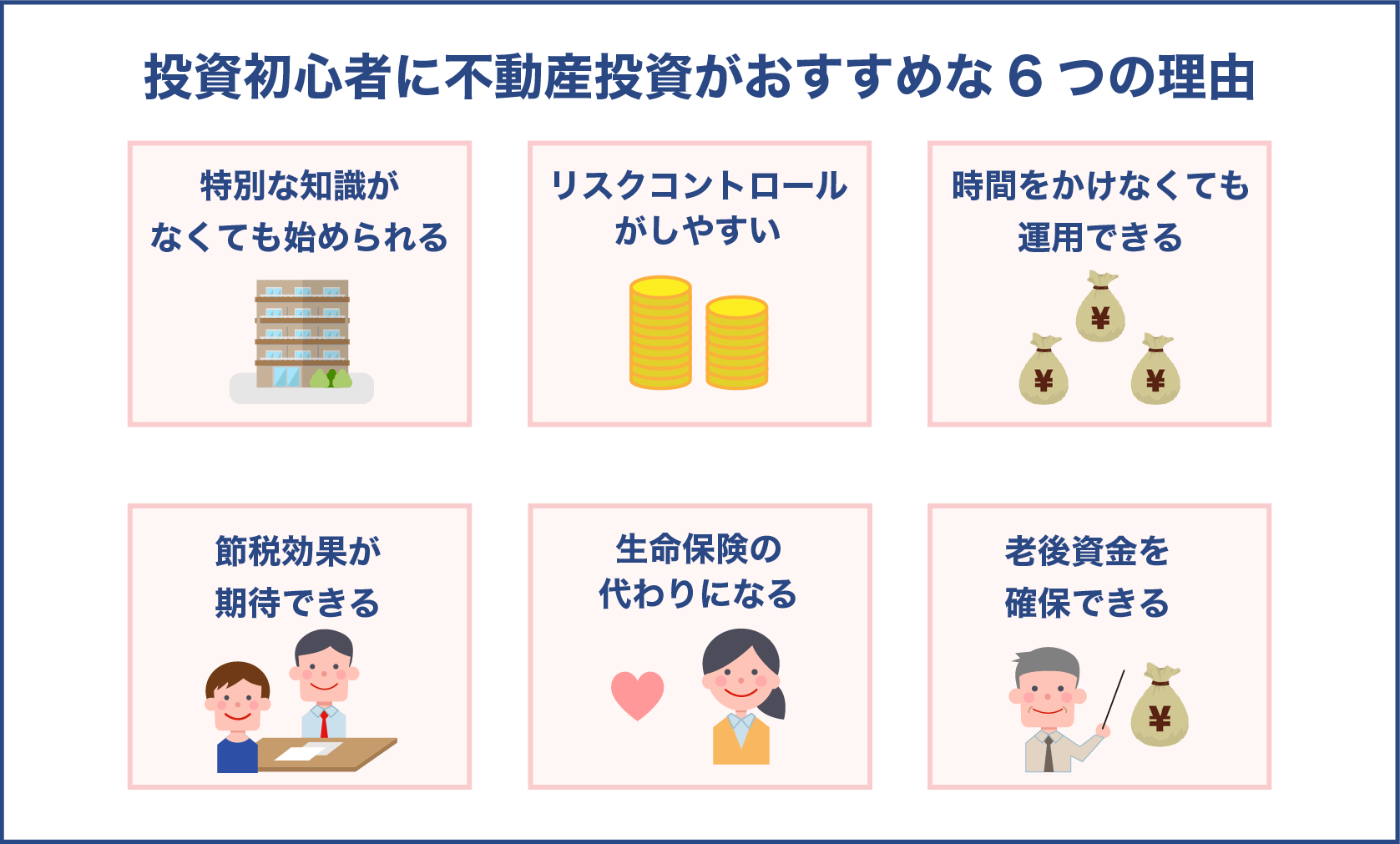 投資初心者に不動産投資がおすすめな6つの理由