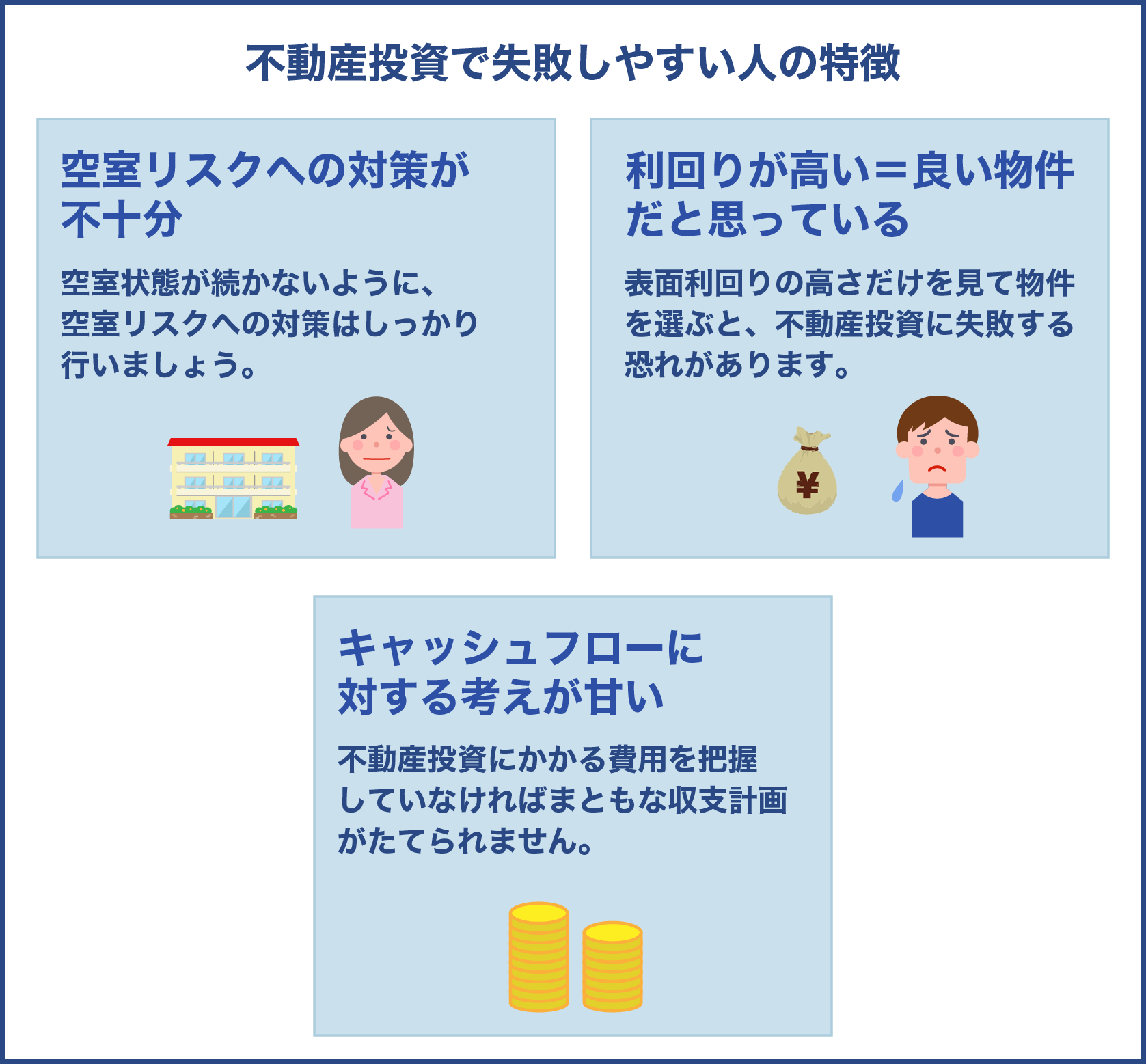 不動産投資で失敗しやすい人の特徴