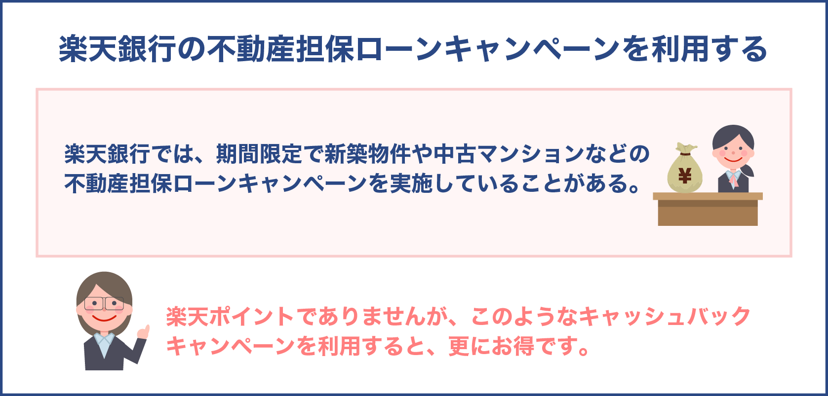 楽天銀行の不動産担保ローンキャンペーンを利用する