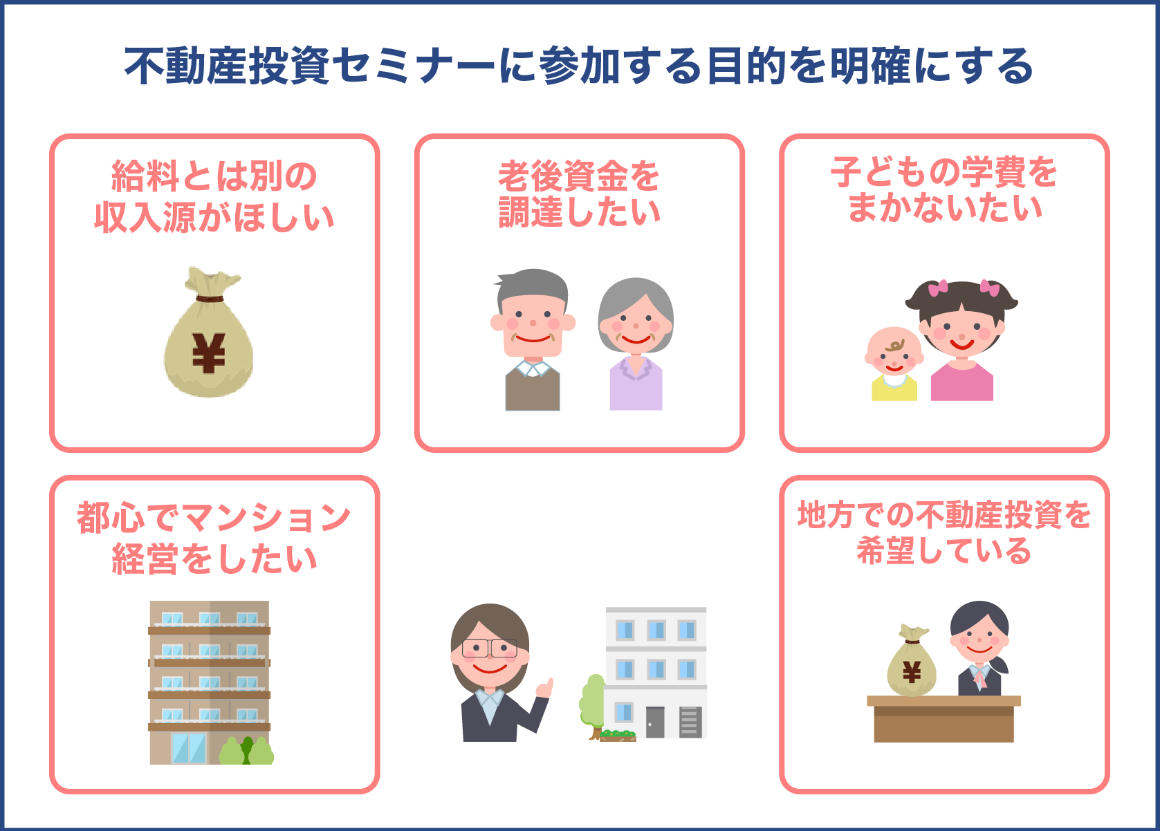 不動産投資セミナーに参加する目的を明確にする