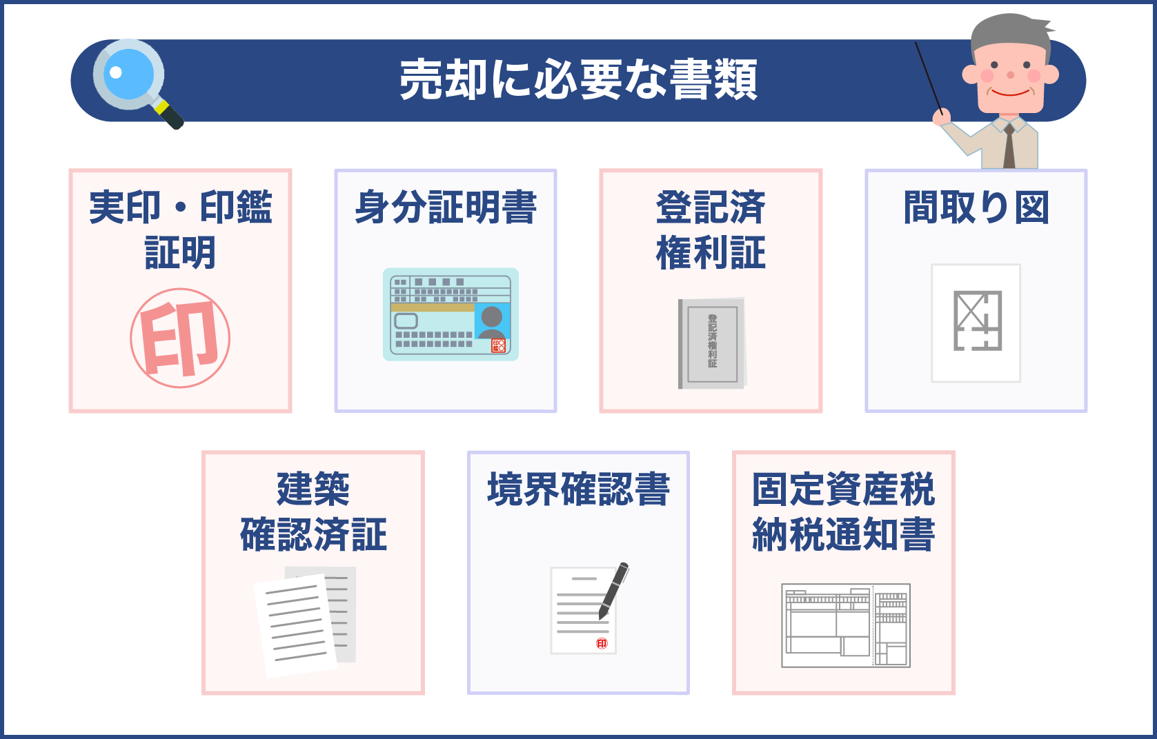 売却に必要な書類