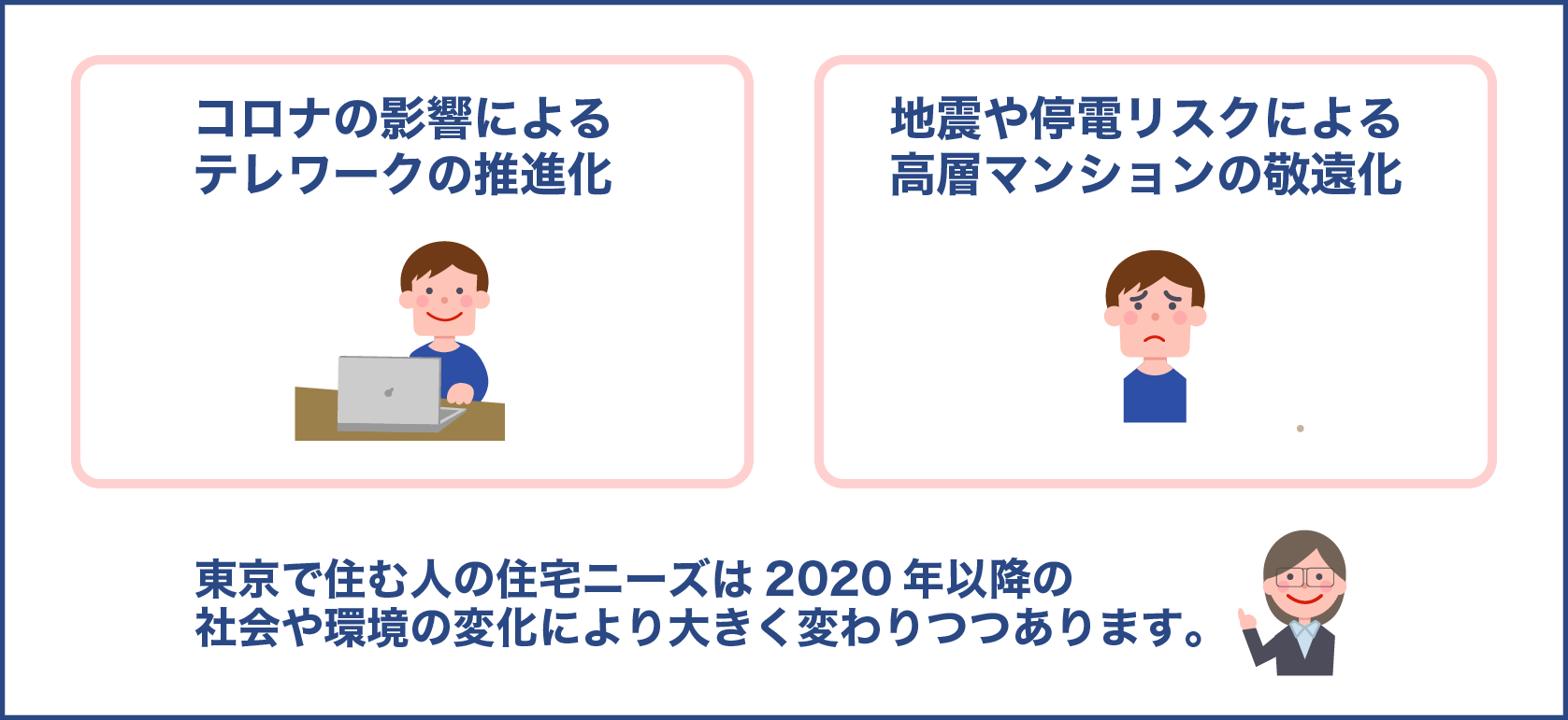 東京に住む人の住宅ニーズ