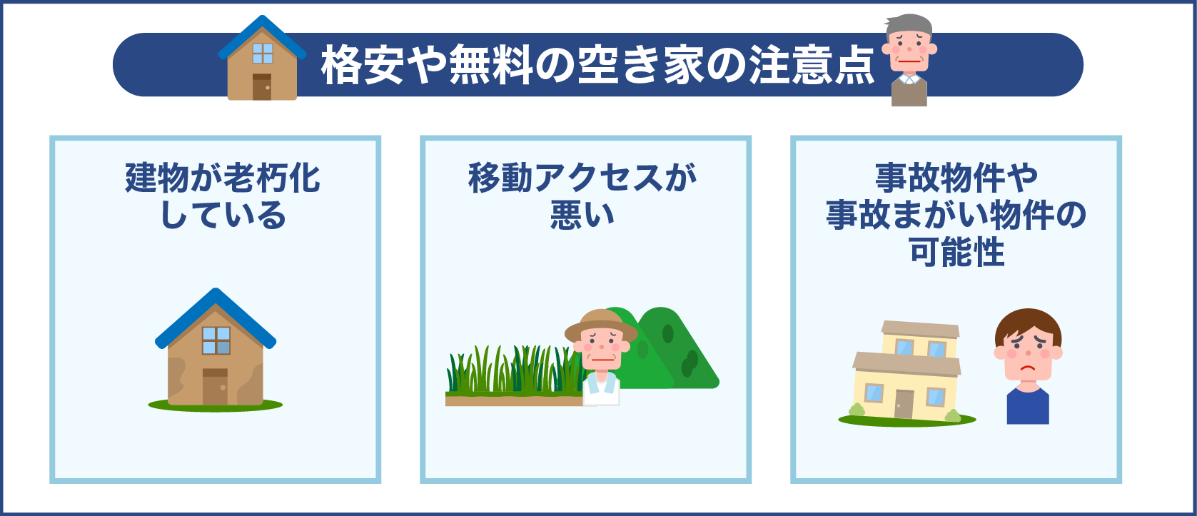 格安や無料の空き家の注意点