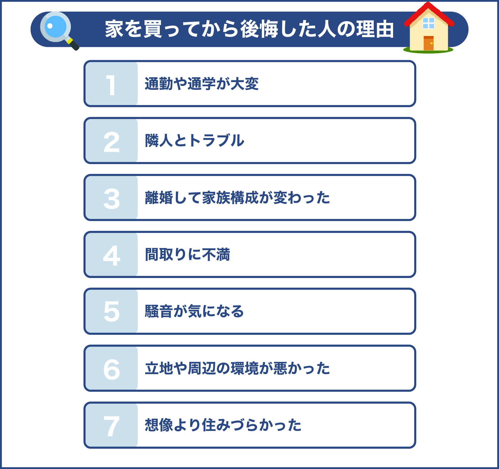 家を買ってから後悔した人の理由