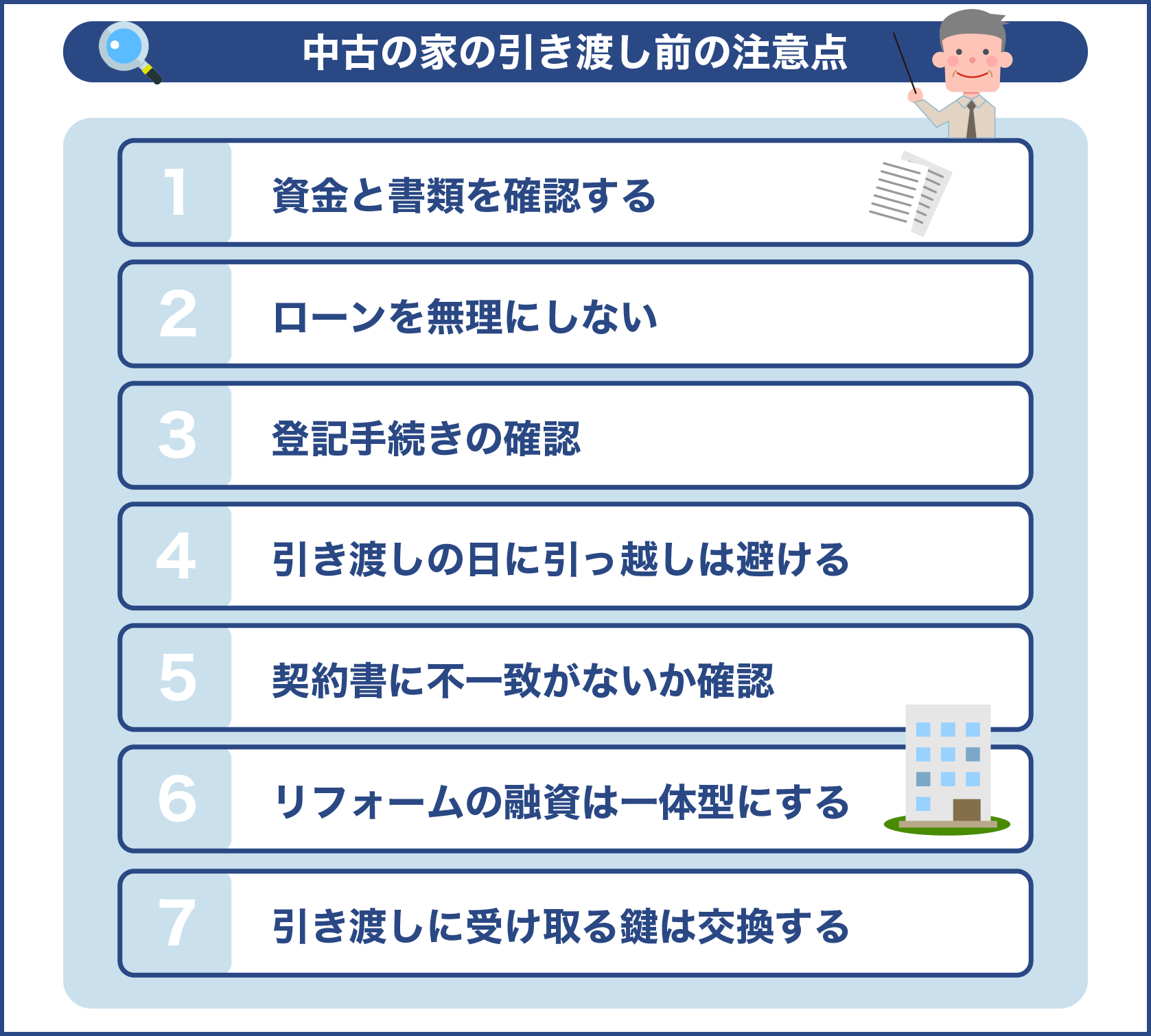 中古の家の引き渡し前の注意点