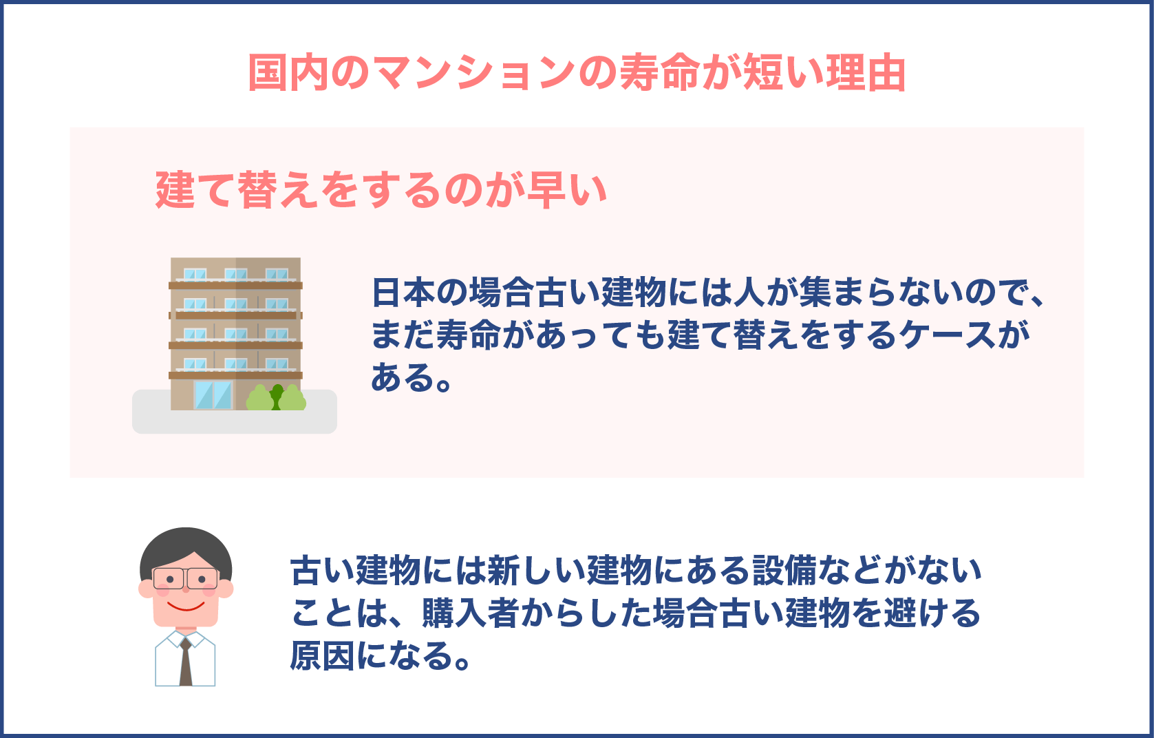 国内のマンションの寿命が短い理由