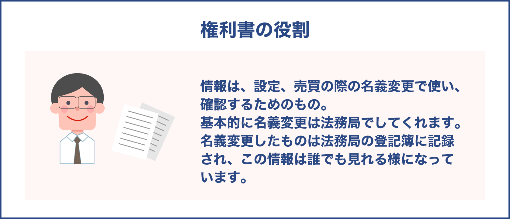 権利書の役割