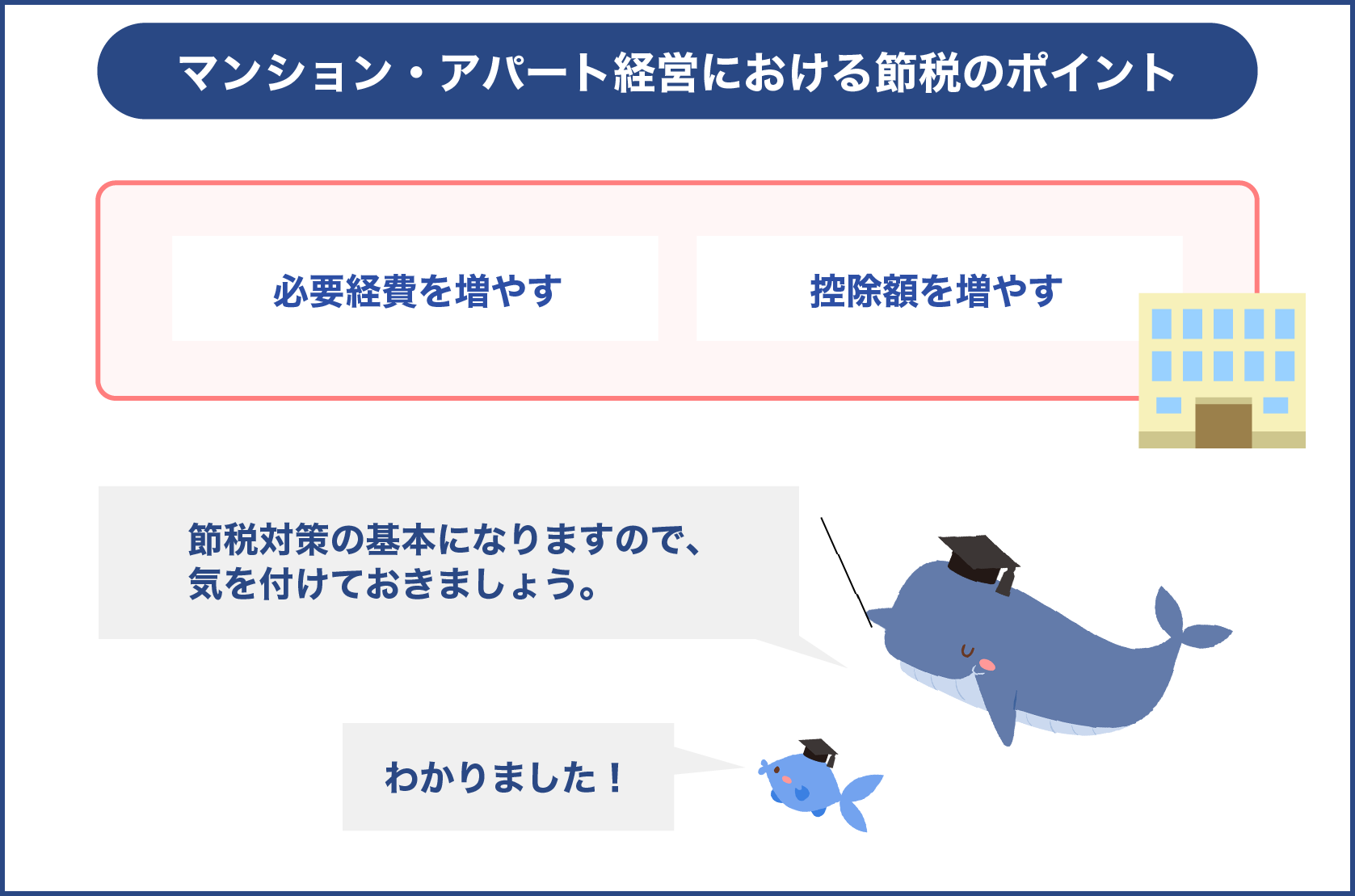 マンション・アパート経営における節税のポイント