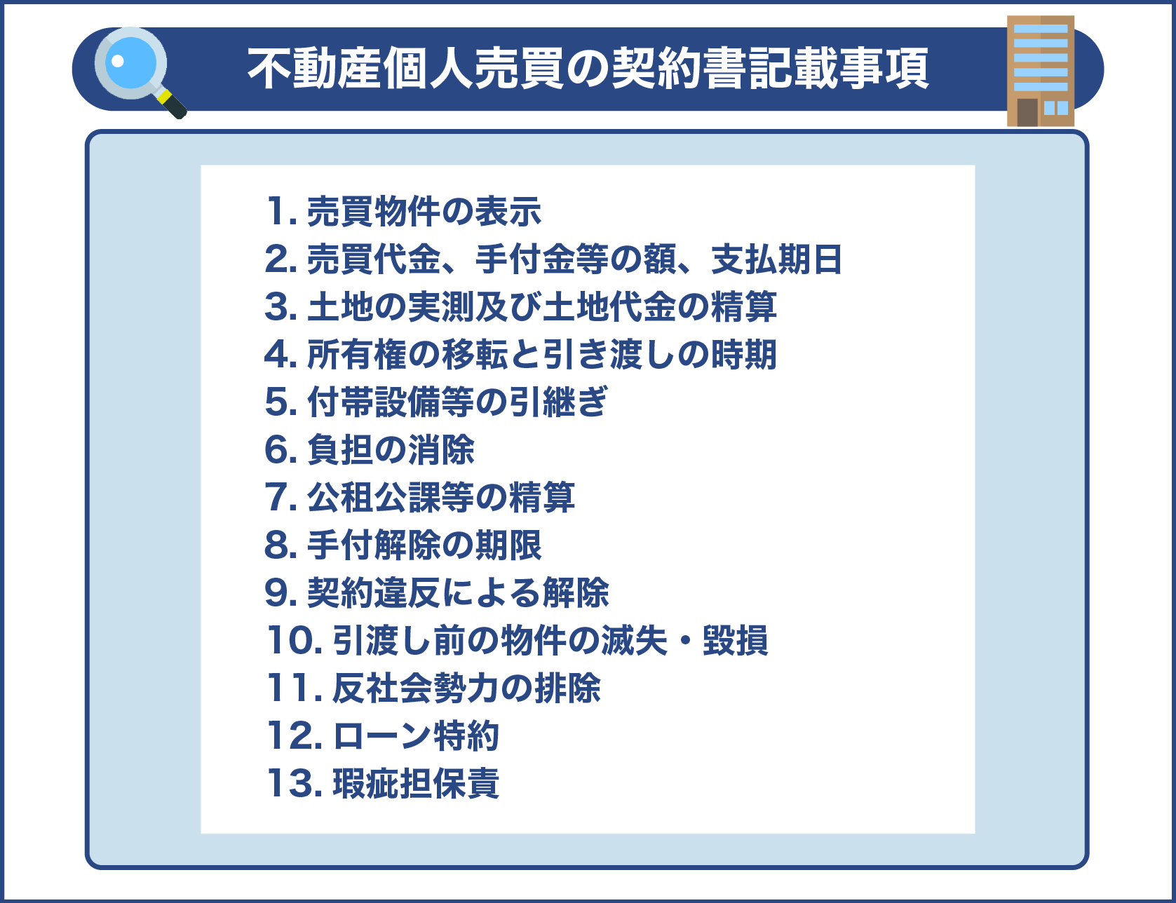 不動産個人売買の契約書記載事項