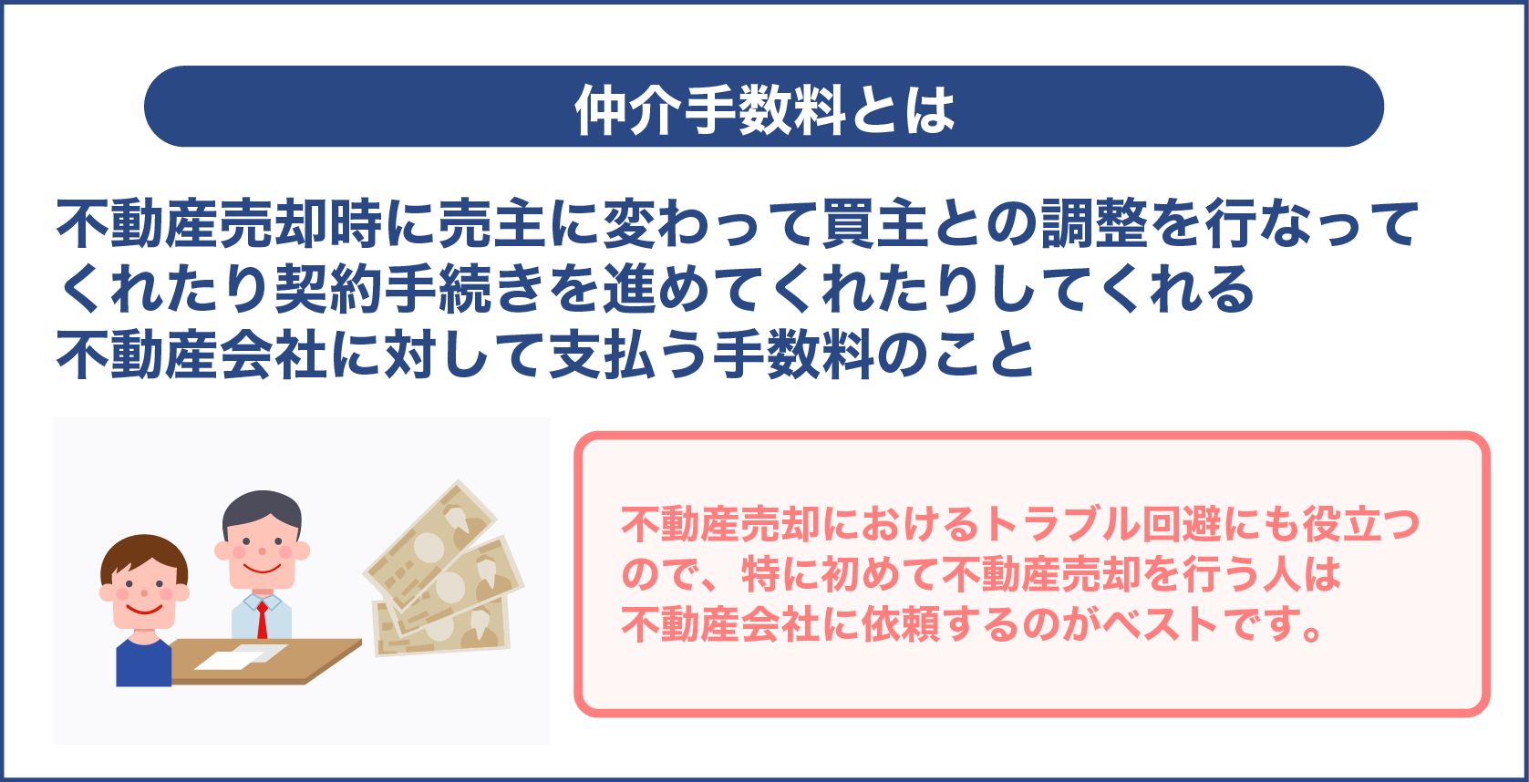 仲介手数料とは