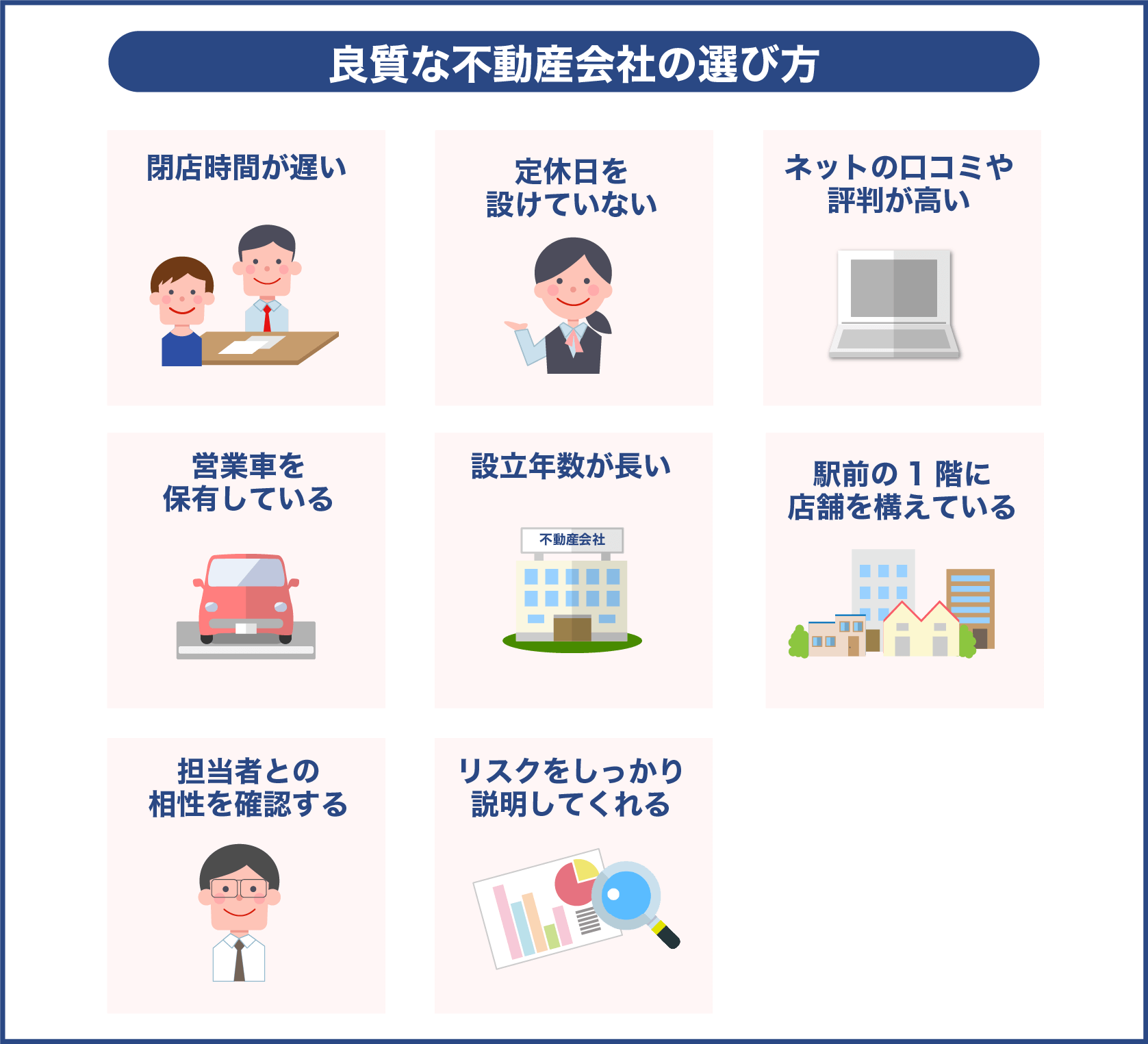 良質な不動産会社の選び方