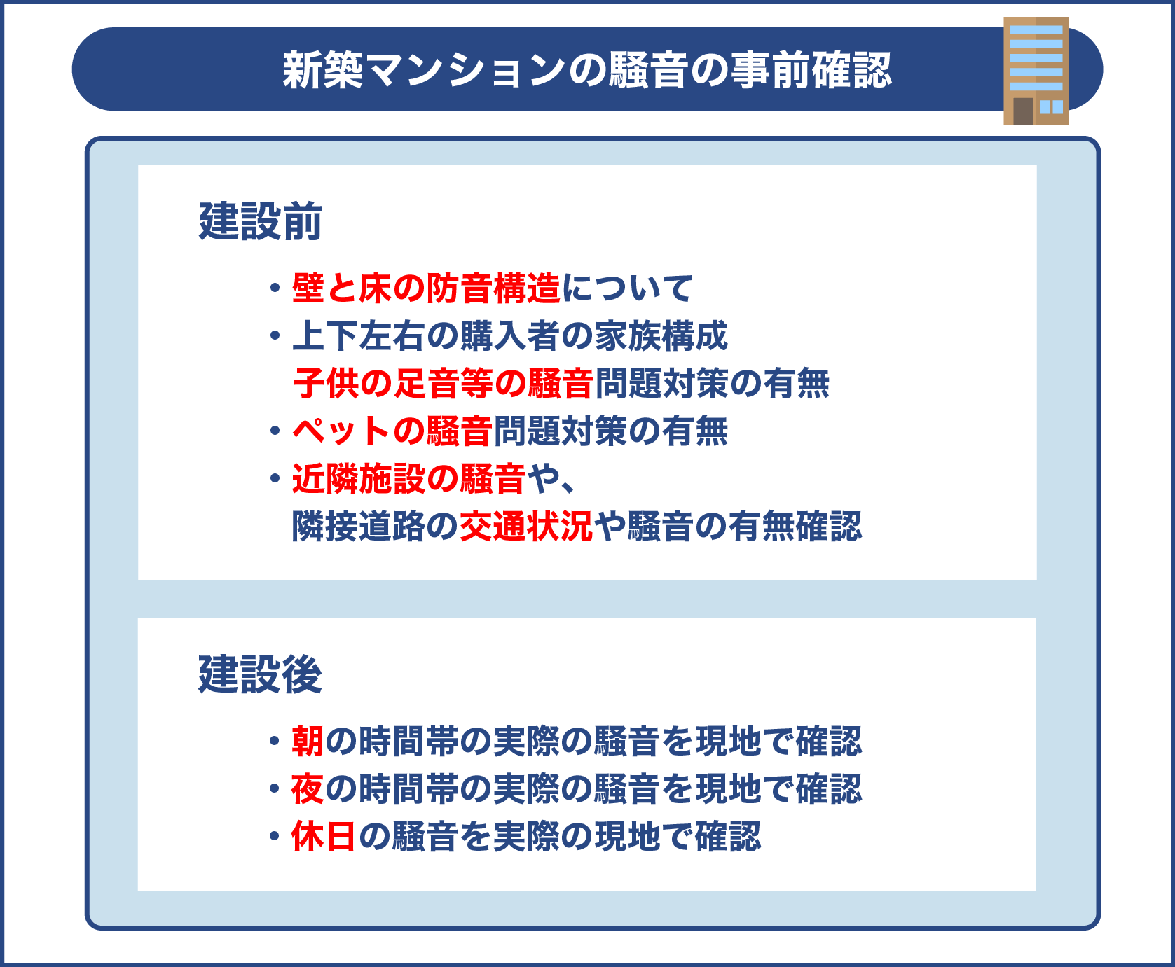 新築マンションの騒音の事前確認