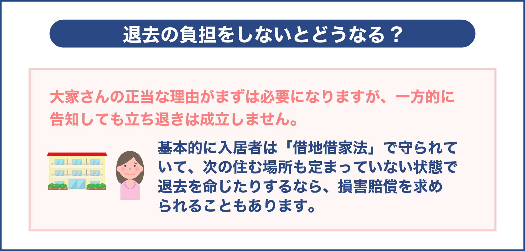 退去の負担をしないとどうなる?