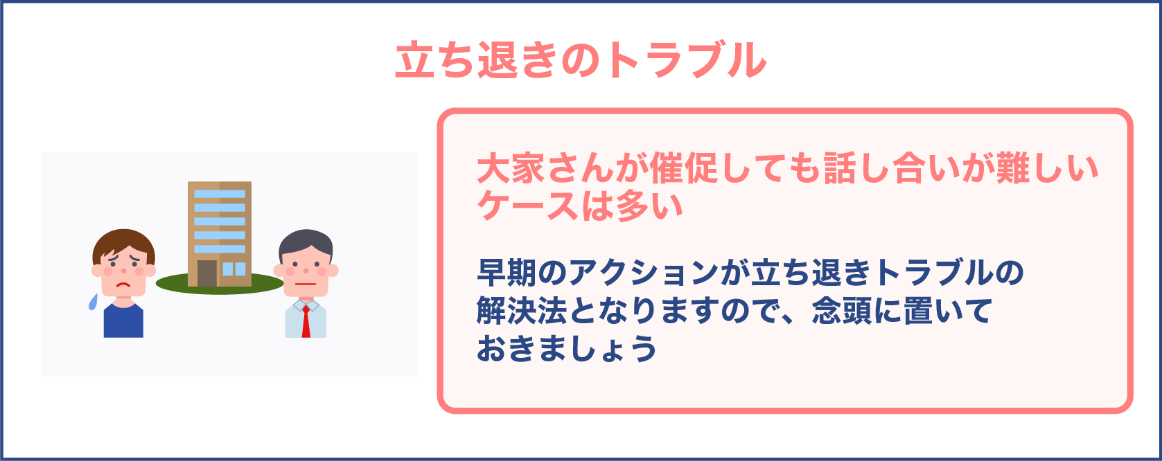 立ち退きのトラブル