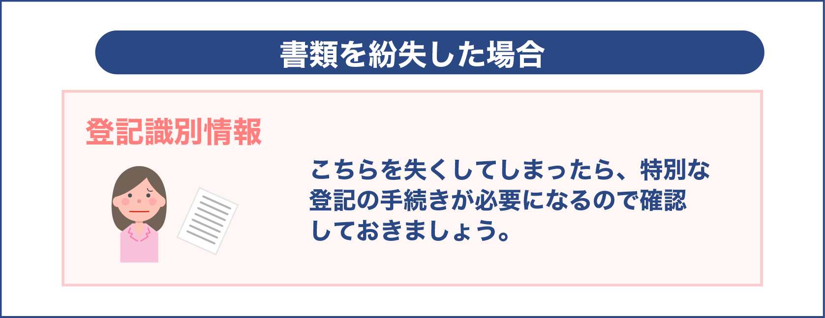 書類を紛失した場合