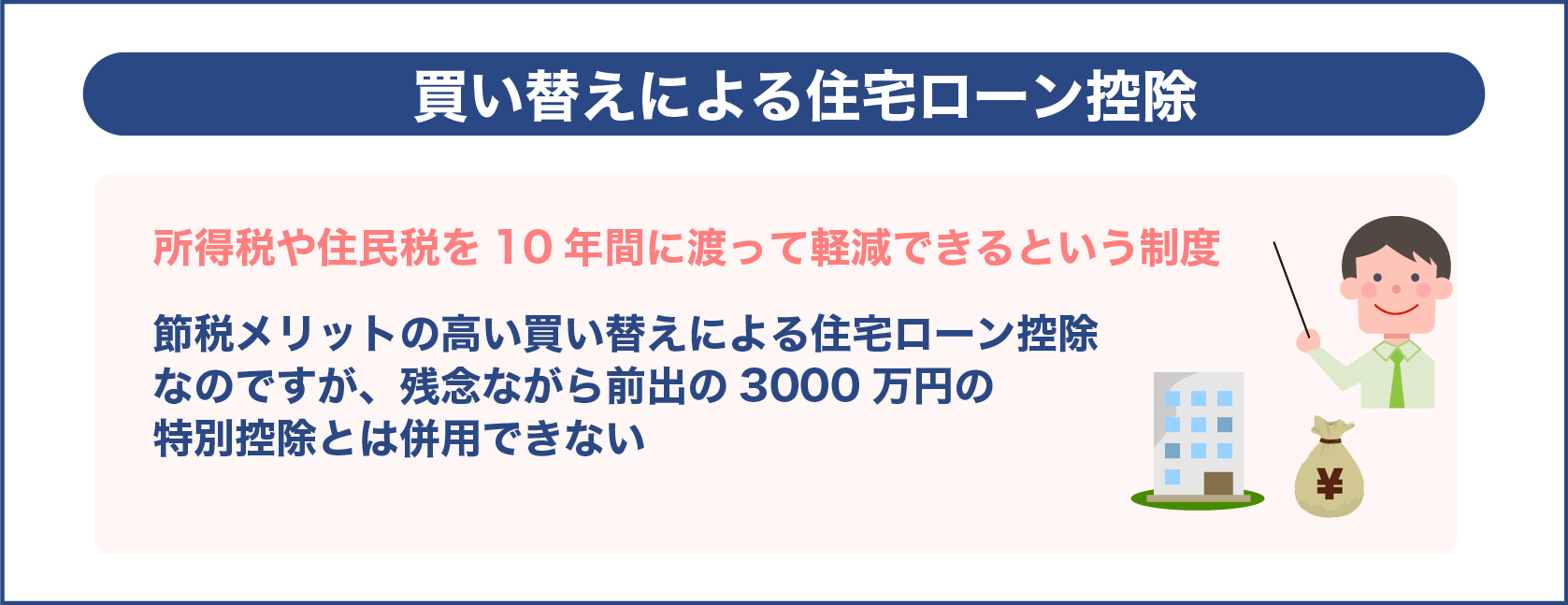 買い替えによる住宅ローン控除